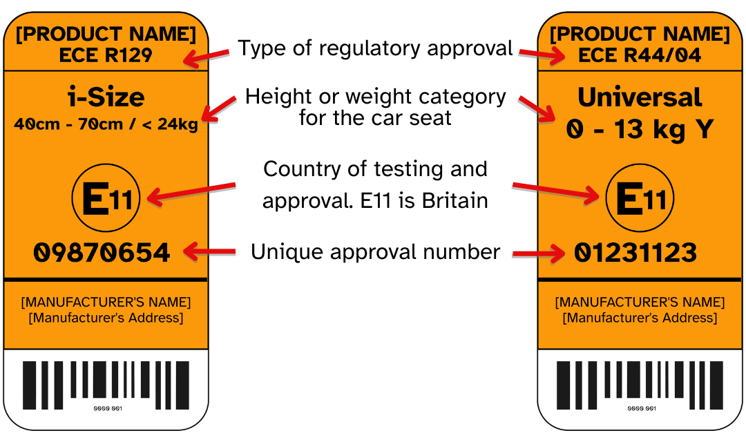 i-Size and universal car seat labels highlighting type of regulatory approval, height or weight category country of testing and approval and unique approval number